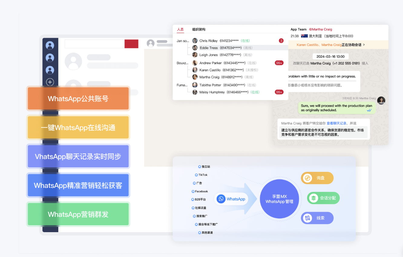 海外社交軟件賬號管理軟件展示