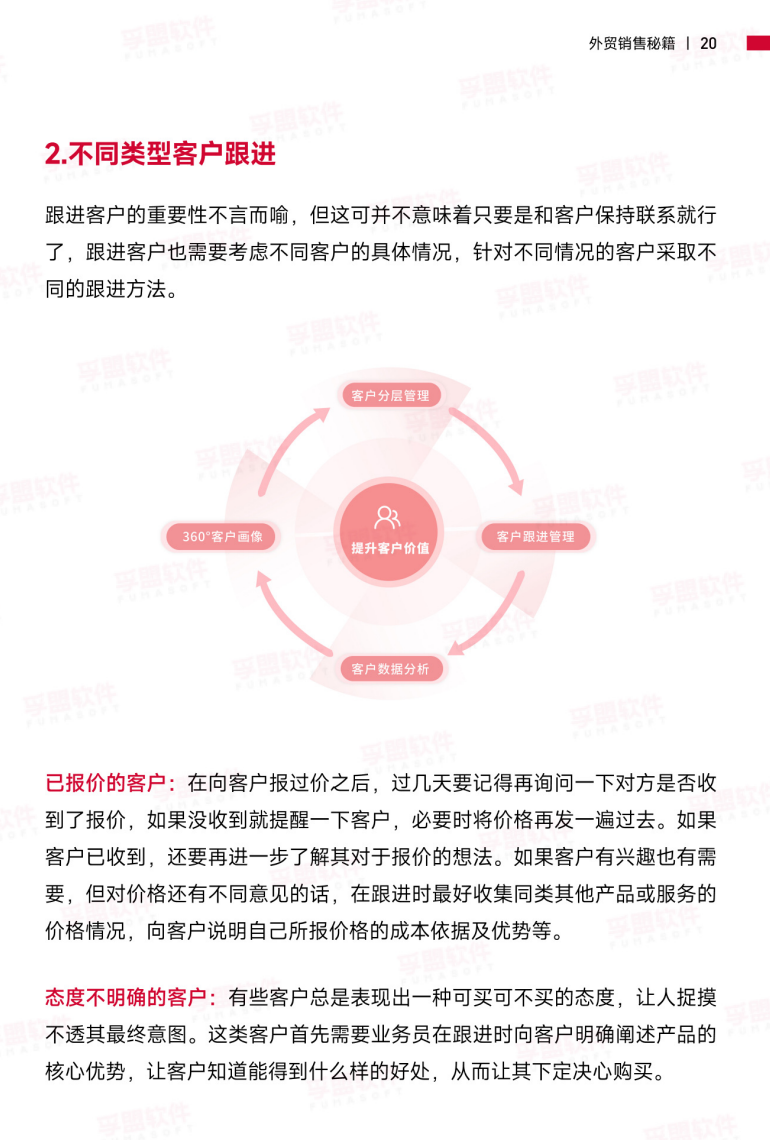 外貿高手都在用的絕密銷售秘籍透出！免費分享！(圖4)