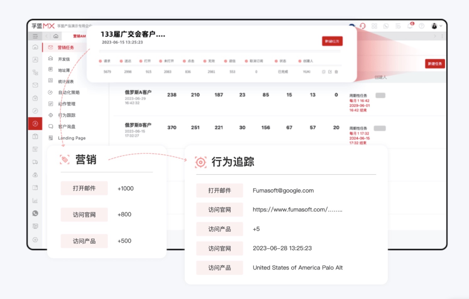 crm都支持哪些營銷操作方式(圖1)