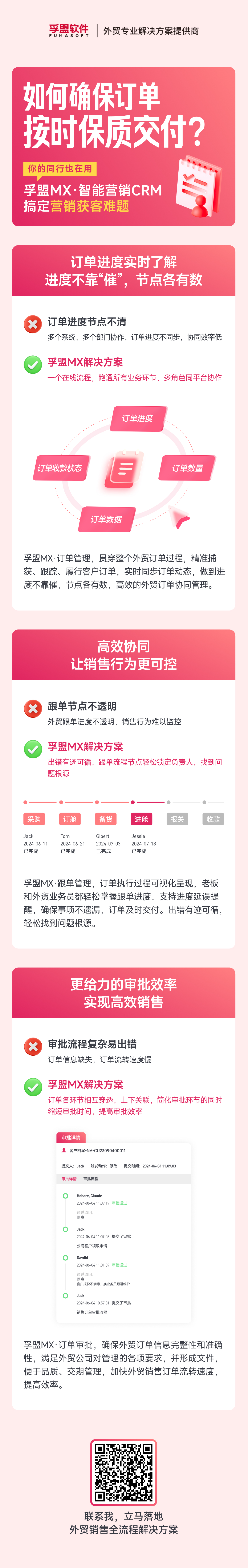 如何確保訂單 按時保質交付？.jpg