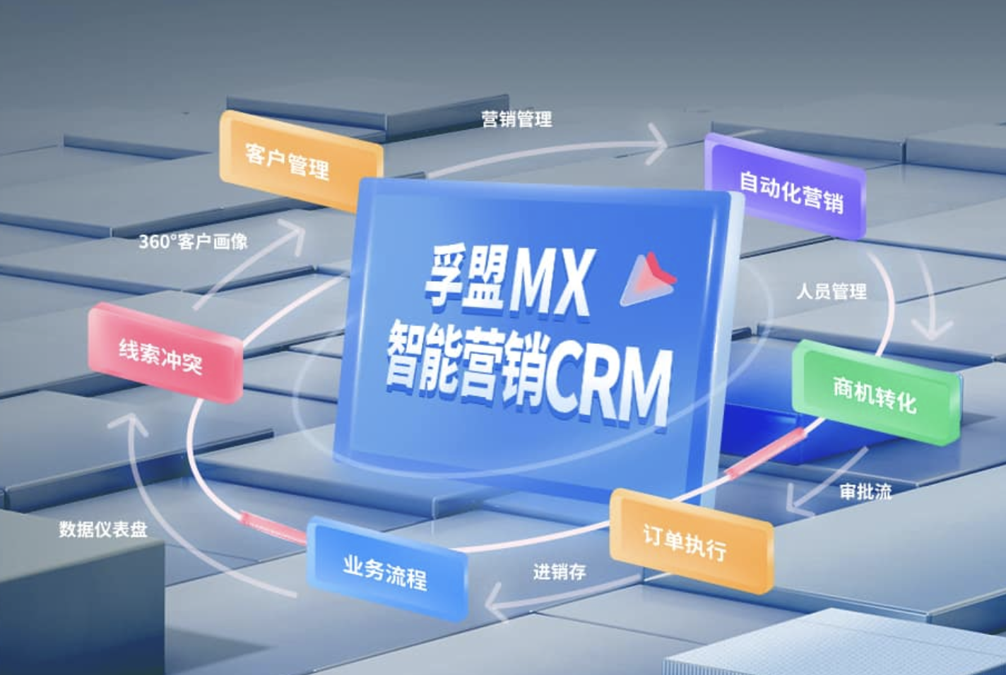 外貿軟件實際效果如何？(圖1)