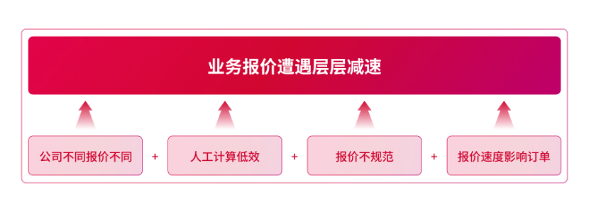 南京澳永紡織有限公司(圖3)