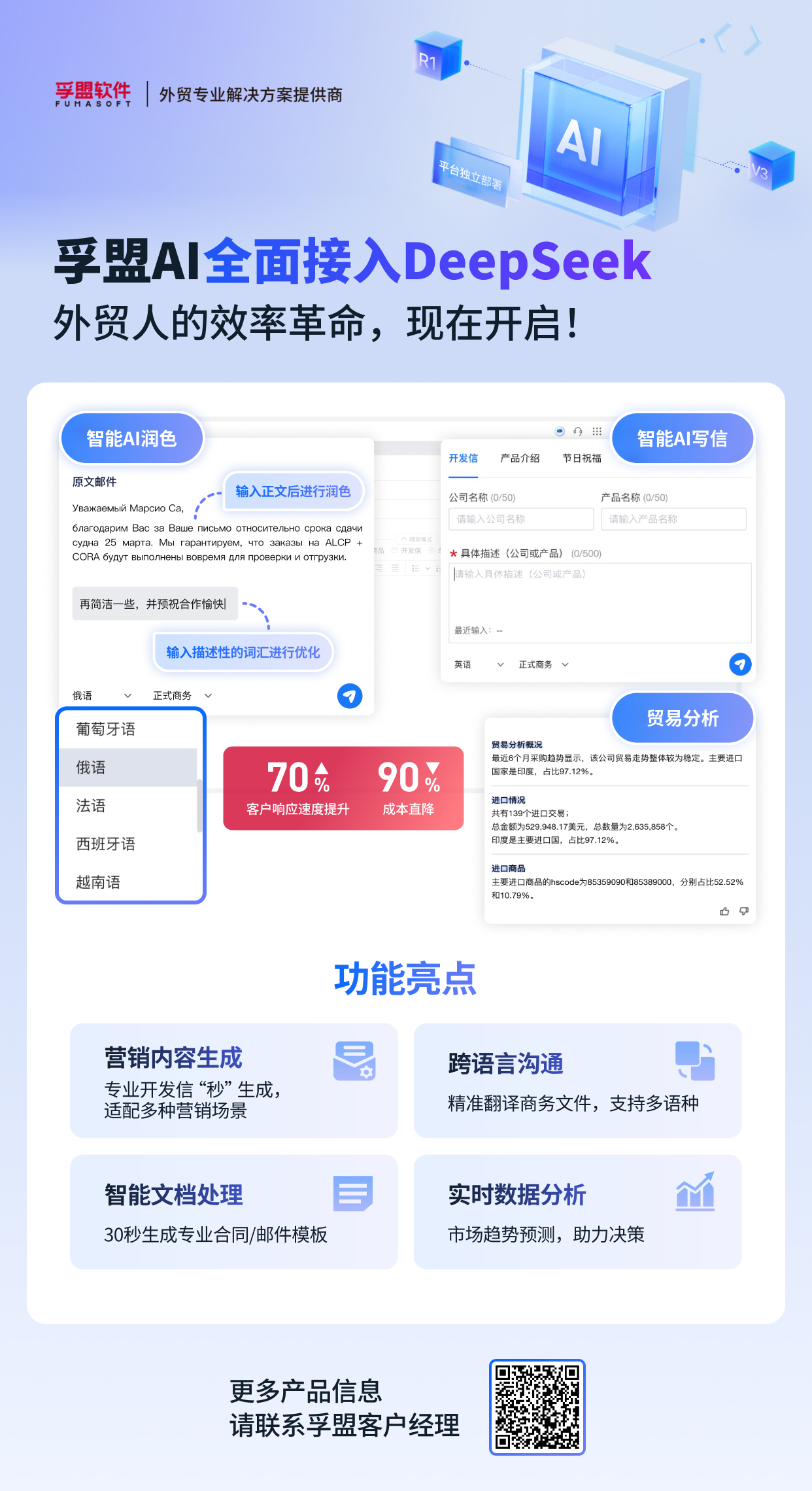 海報-孚盟AI全面接入DeepSeek.jpg