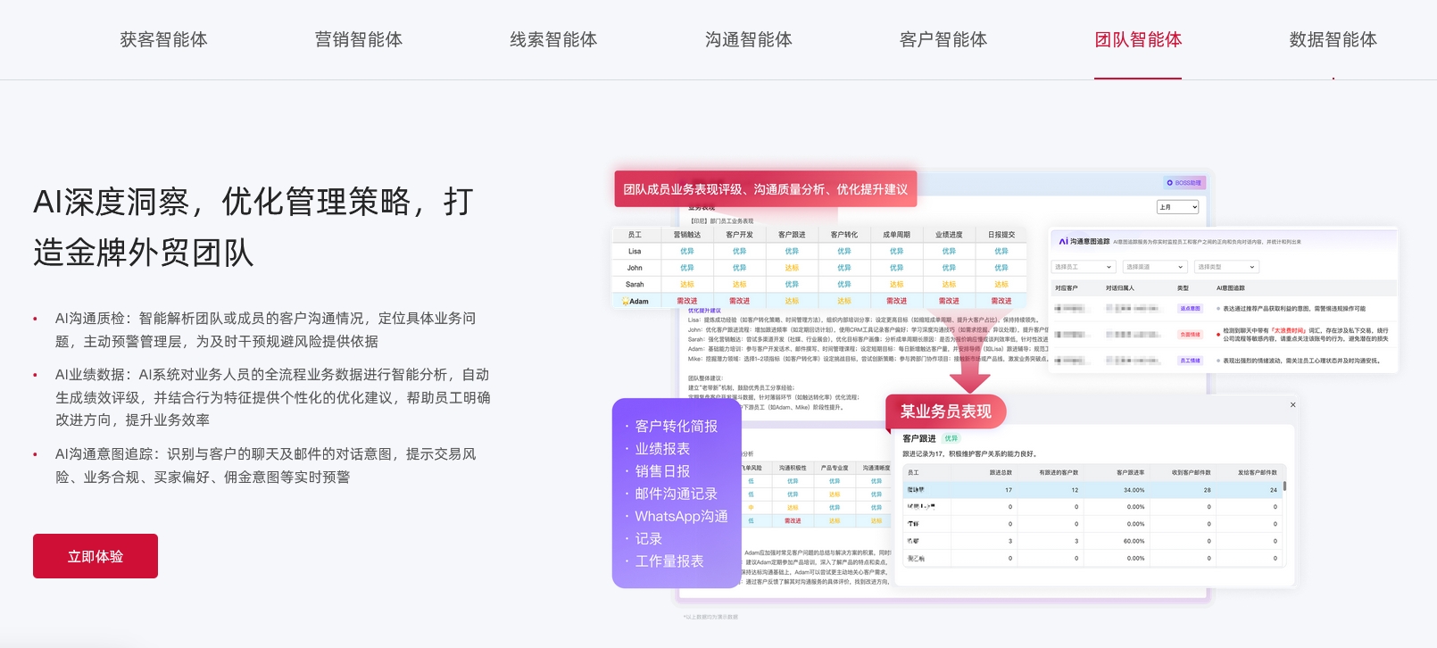 Ai Pro 團(tuán)隊(duì)智能體.jpg Ai Pro 團(tuán)隊(duì)智能體.jpg