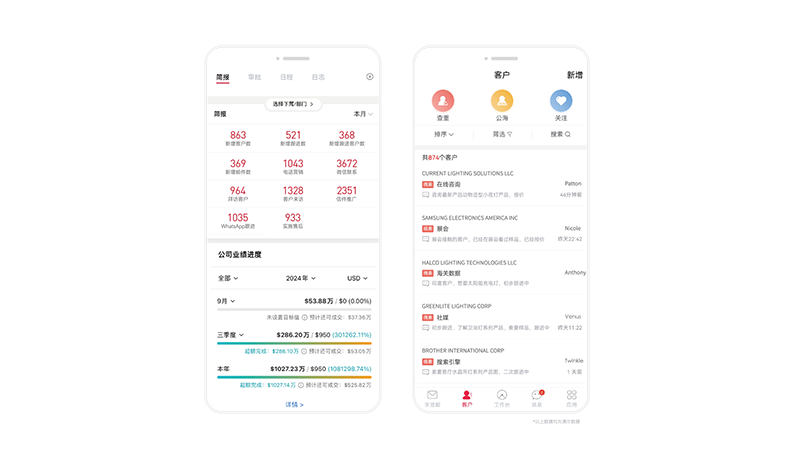 外貿(mào)crm客戶(hù)管理-移動(dòng)端app.png