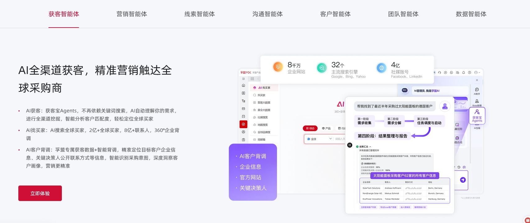 Ai Pro 獲客智能體.jpg