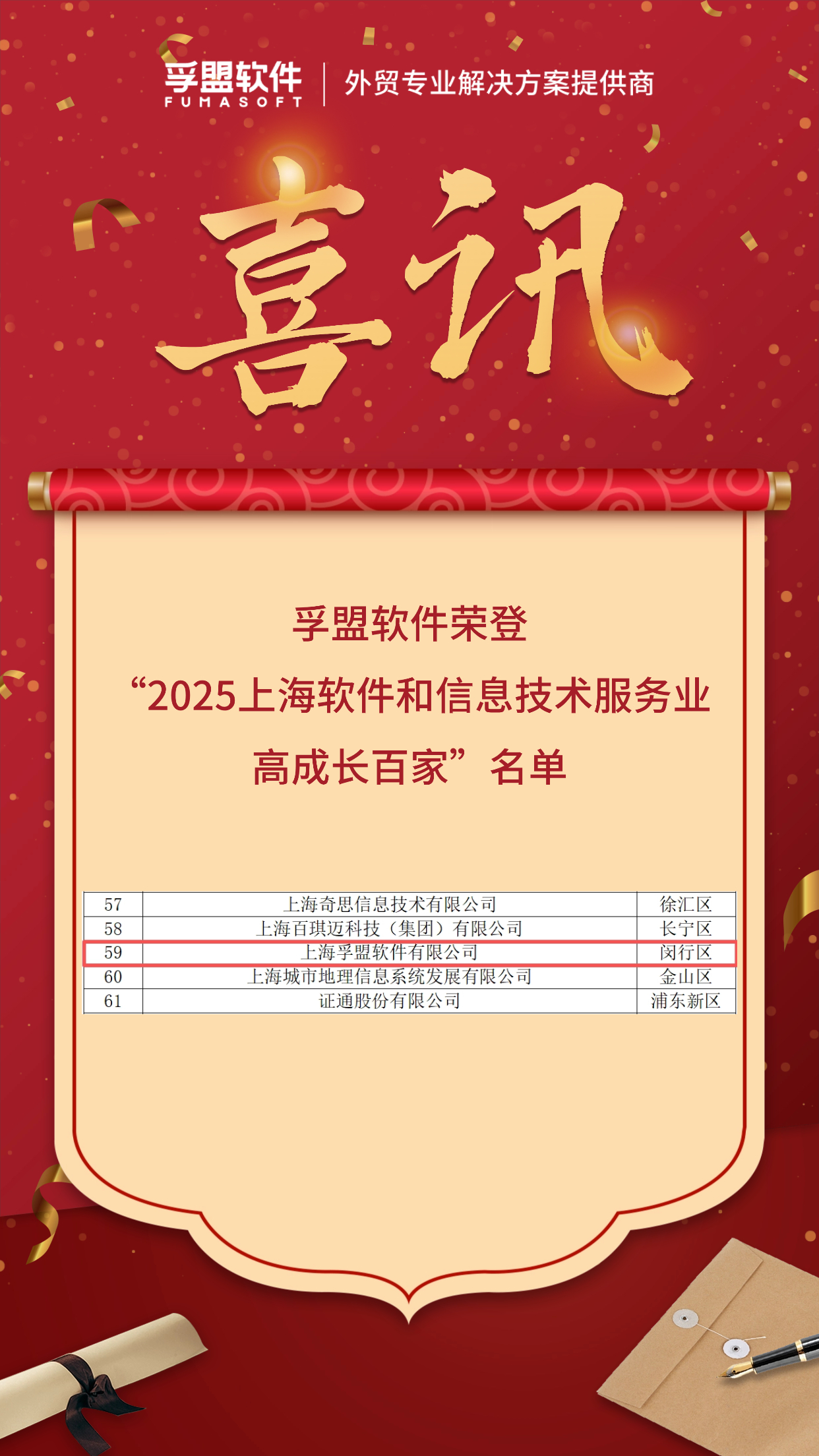 教育機(jī)構(gòu)考試喜報(bào)曬成績(jī)手機(jī)海報(bào) (2).jpg